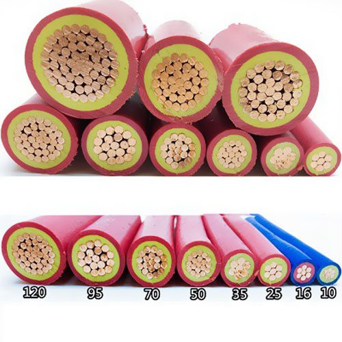 分享電線常識和購買注意事項